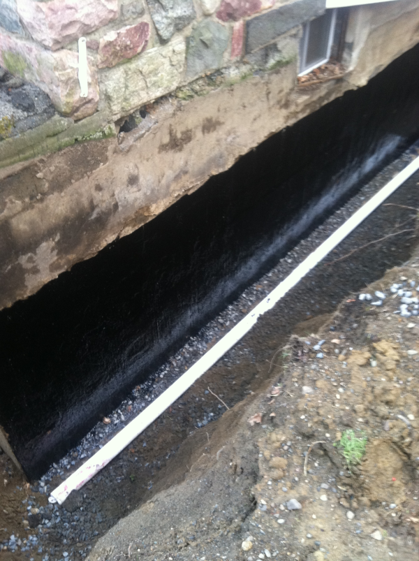 What is a Curtain Drain?